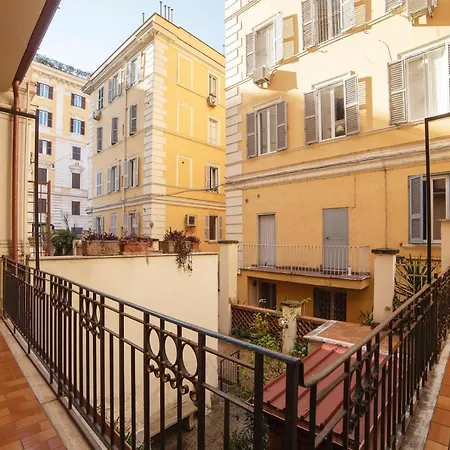 Guesthost - Borgognoni